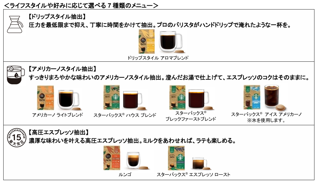 20250818_nescafe_1_0_1
