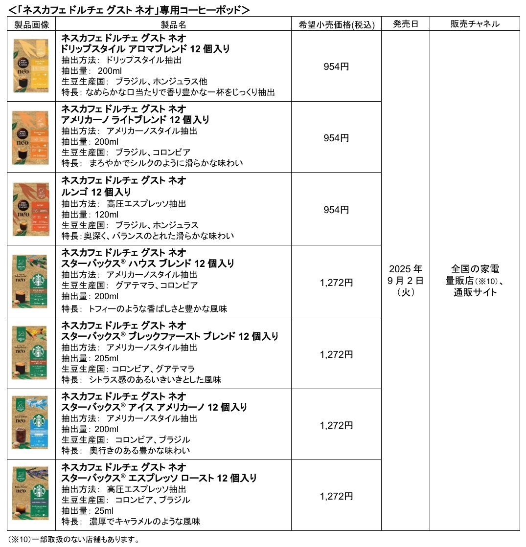 20250818_nescafe_1_0_3
