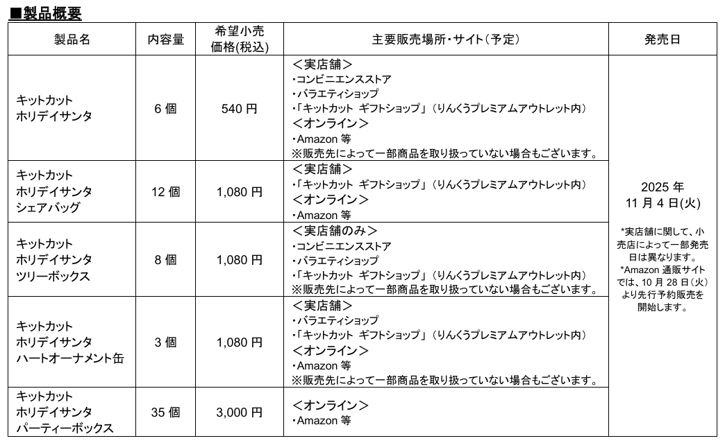 20251028_kitkat_0_1