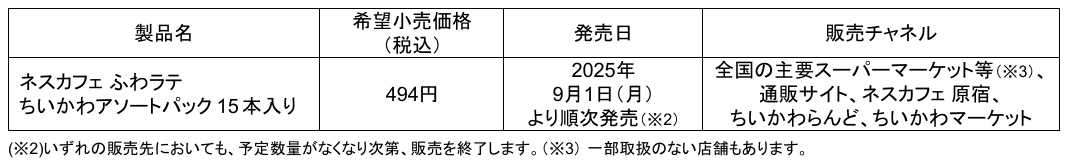 20250826_nescafe_1_0