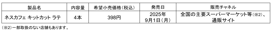 20250826_nescafe_2_0
