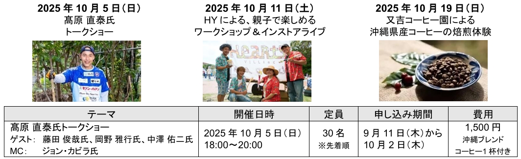 20250911_nescafe_0_2