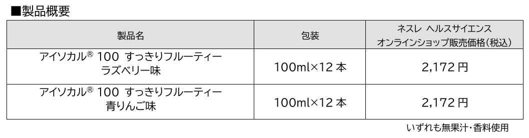 20250918_nestlehealthscience_01
