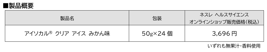 20251024_nestlehealthscience_0