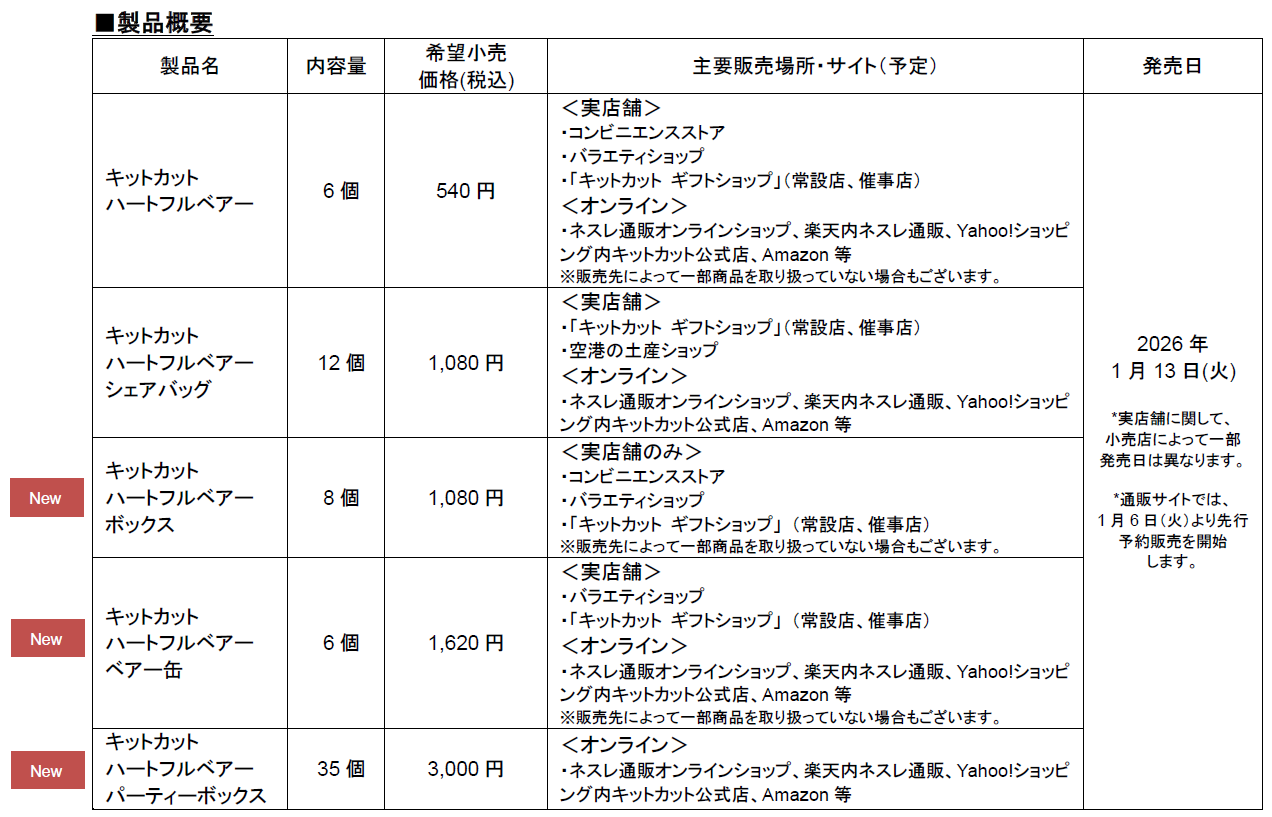 20260106_kitkat_0_1