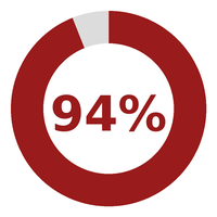 94.png