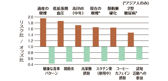 ネスレのなぜなにコーヒー Vol 18 ネスレ日本