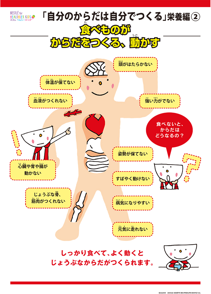 ネスレ ヘルシーキッズ 補助食育教材ダウンロード ネスレ日本