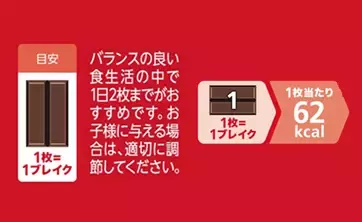 バランスの取れた持続可能な食生活をサポート