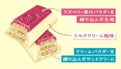 20250407_nestle_4