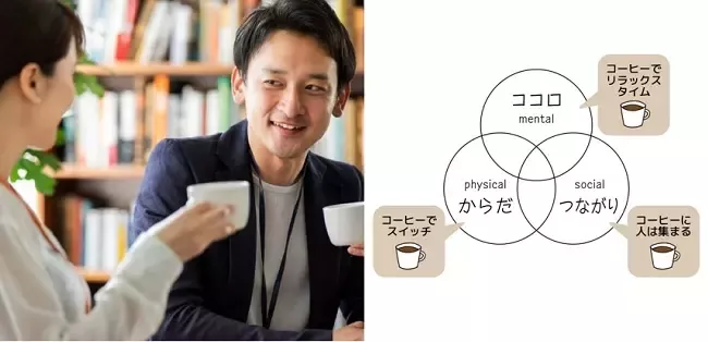 20201207_nescafe