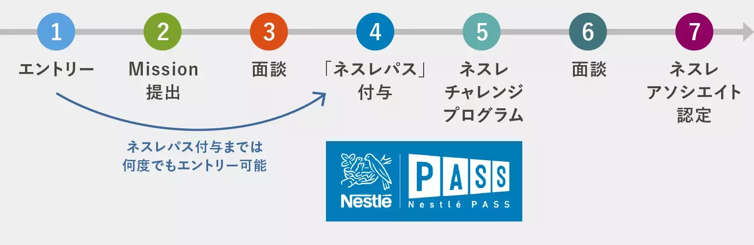 diagram01