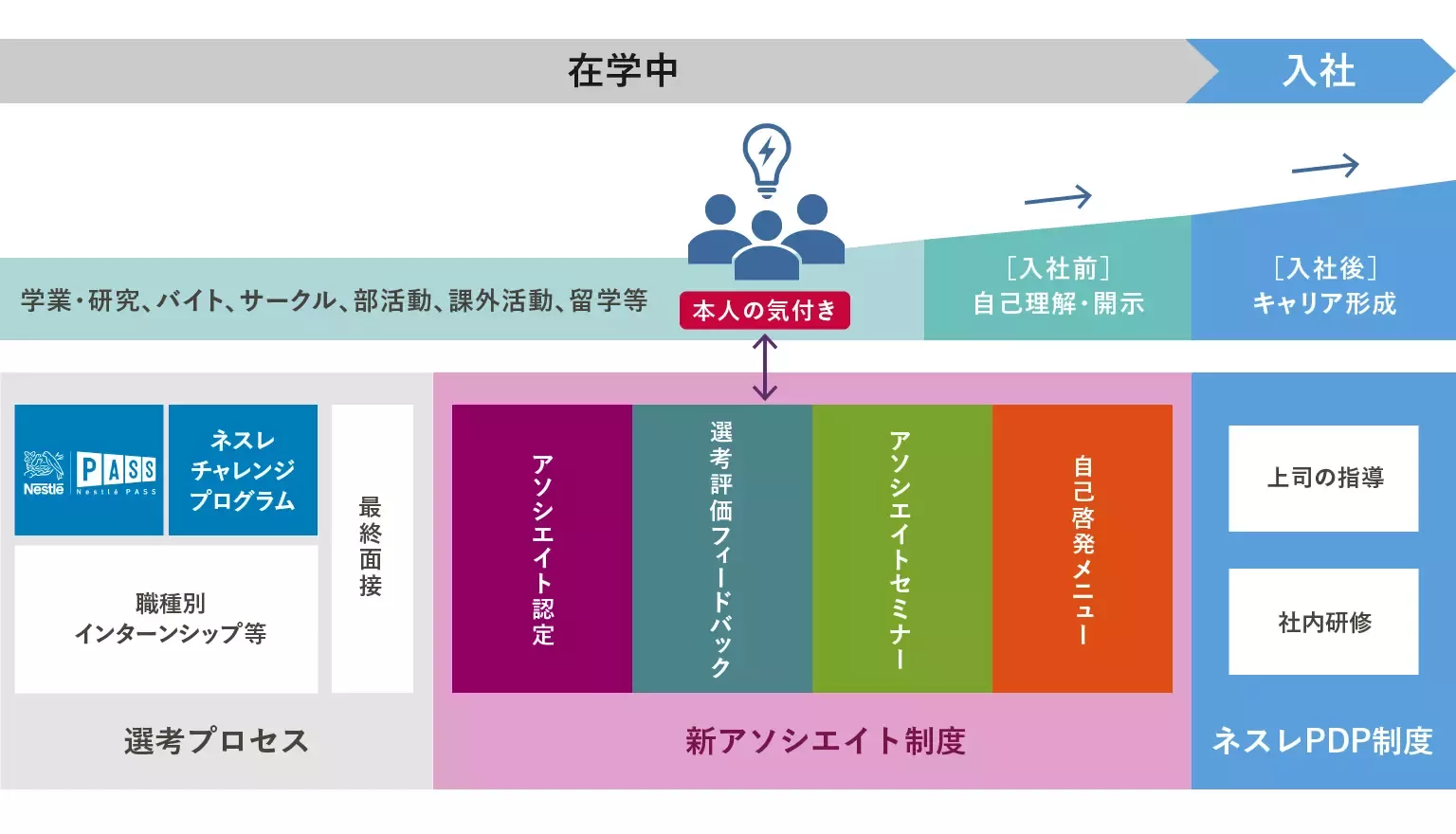 diagram02_0
