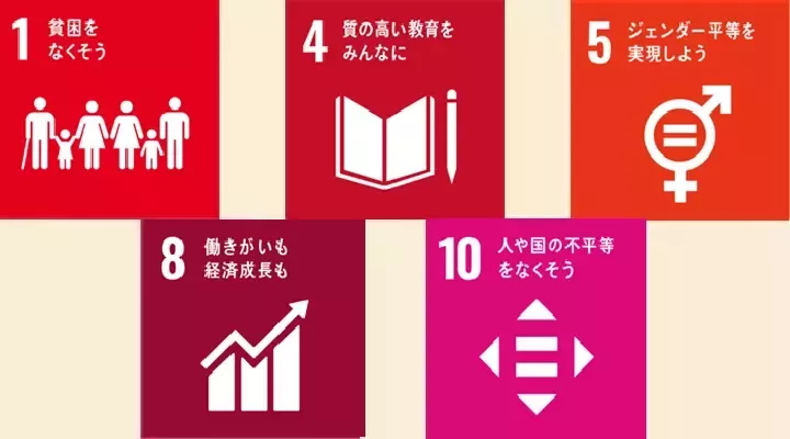 人権は、私たちが共有する未来と切り離すことのできないものです