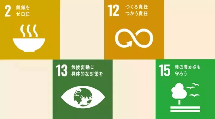 再生フードシステムの推進