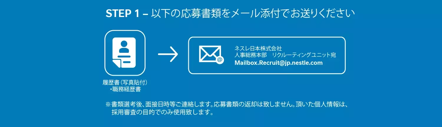 APPLICATION METHOD