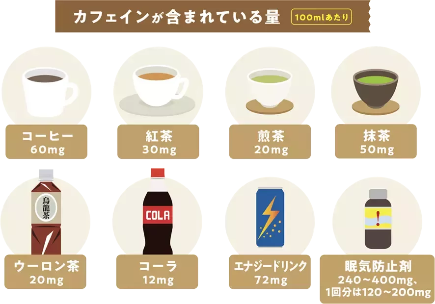 caffeine-choice_02