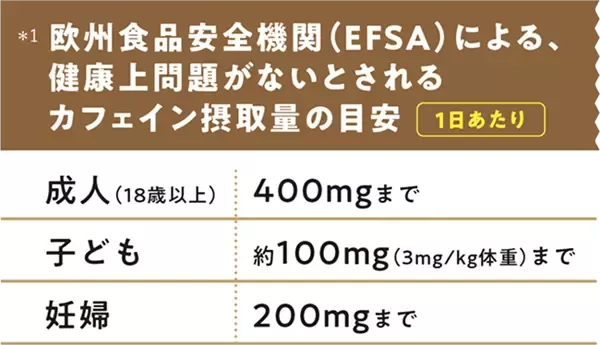 caffeine-choice_03