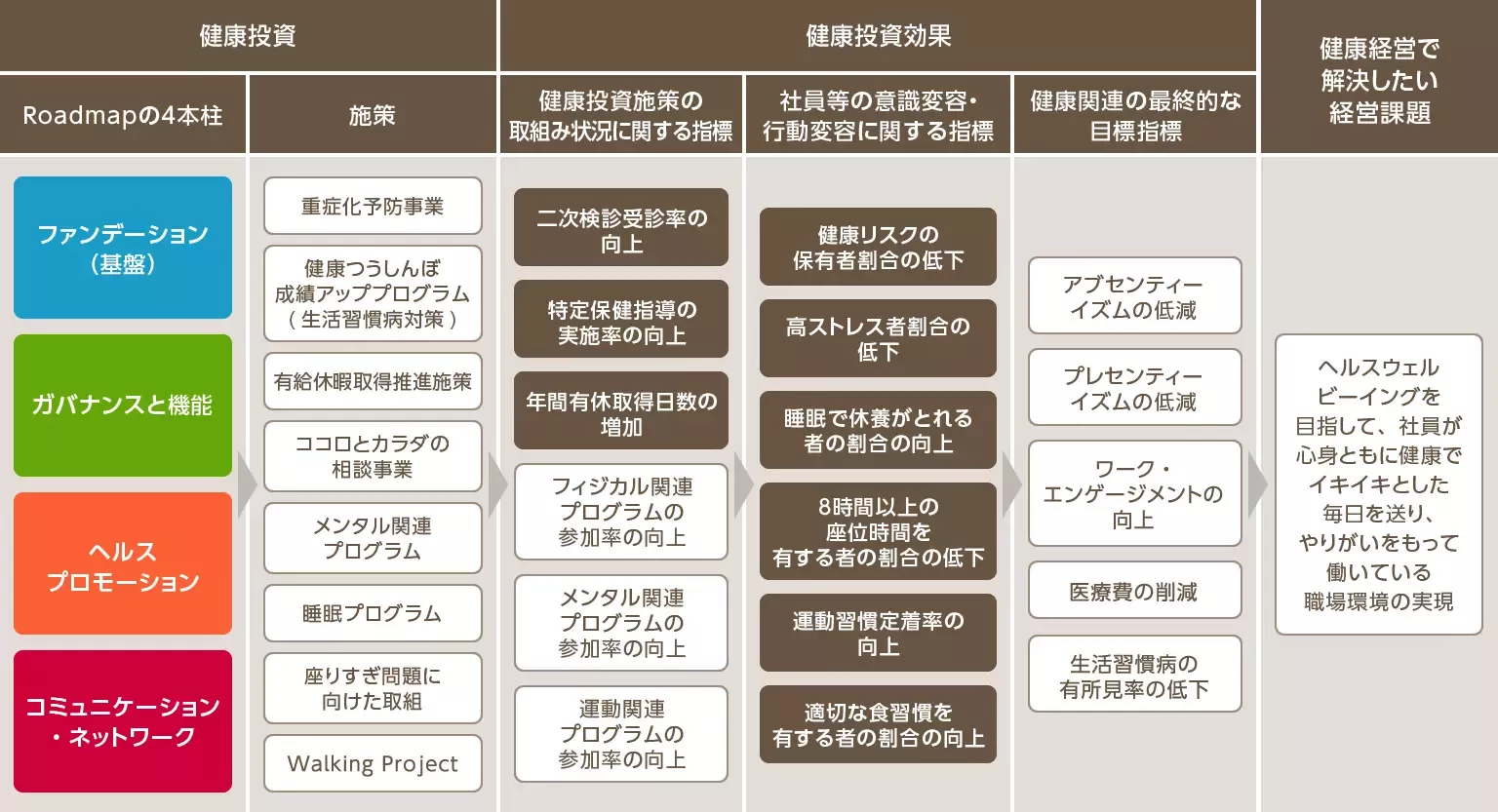 health-management-02+