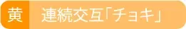 hk_exmprg_brt_timing_06