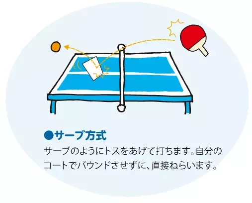 hk_exmprg_tabletennis_matoate_04