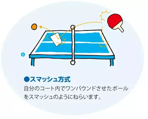 hk_exmprg_tabletennis_matoate_05