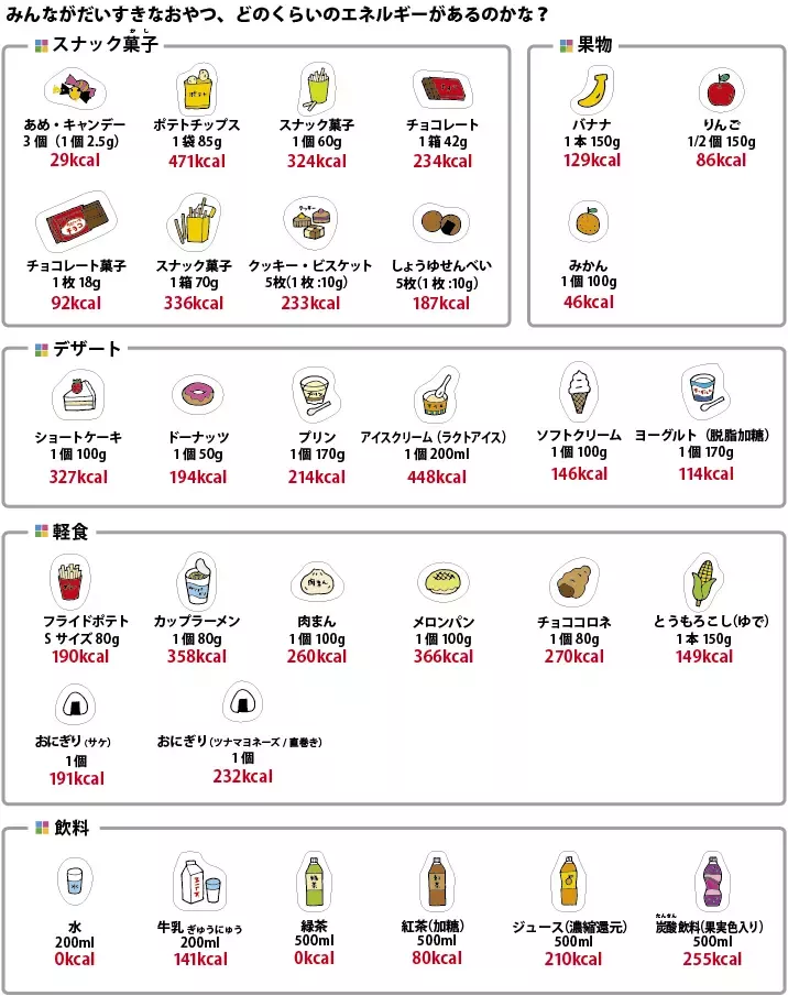 hk_ntrprg_snack_01