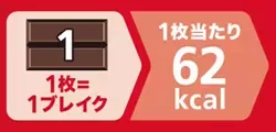 nhw_strategy_kitkat_kcal
