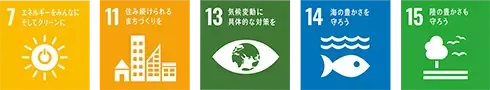 sustainability-climate-L2-SDG