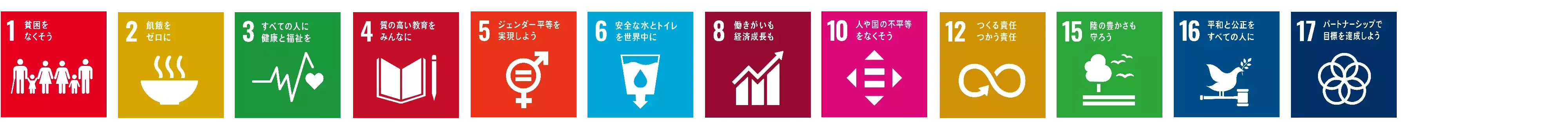 SDG 1,2,3,4,5,6,8,10,12,15,16,17