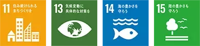 sustainability-nature-L2-SDG